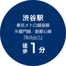 渋谷駅 東京メトロ副都心線「B2」（旧10番出口）