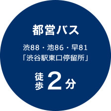 都営バス 渋88・池86・早81 「渋谷駅東口停留所」