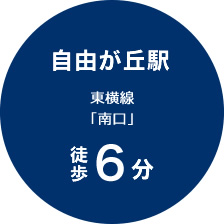 自由が丘駅