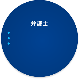 弁護士 ●宮益坂ザ・ファーム法律会計事務所 阿部先生 ●みなと青山法律事務所 馬渕先生 ●竹田・長谷川法律事務所 長谷川先生