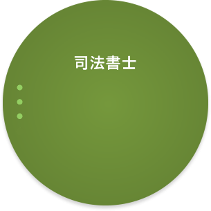 司法書士 ●司法書士法人永田事務所永田先生 ●司法書士帆人中央法務事務所長村先生 ●千代田法務会計事務所清水先