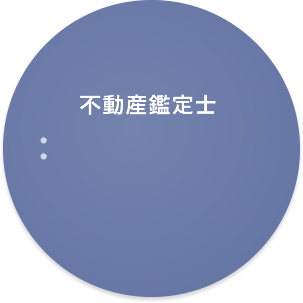 不動産鑑定士 ●ローツェ不動産鑑定宮本先生 ●山野邊税理士・不動産鑑定士事務所税理士・不動産鑑定士山野邊先生