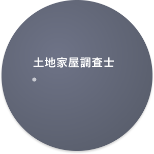 土地家屋調査士 ●土地家屋調査士上野先生 社会保険労務士 ●社会保険労務士山口事務所山口先生