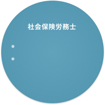 社会保険労務士 ●社会保険労務士山口事務所山口先生