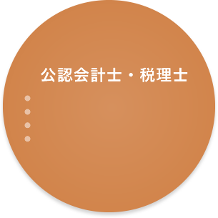 公認会計士・税理士 ●長谷川公認会計士・税理士事務所長谷川先生 ●セキオカ税理士事務所関岡先生 ●Nextstage税理士事務所吉村先生 ●千代田法務会計事務所里富先生